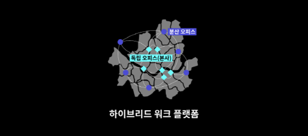 무인화 도입
[출처=서울경제]